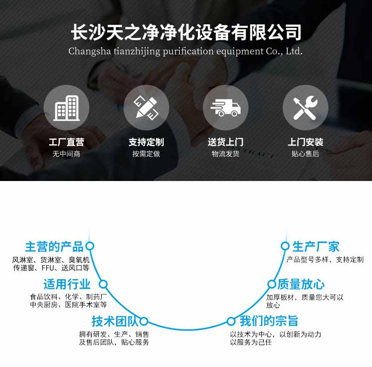 平移门风淋室厂家1
